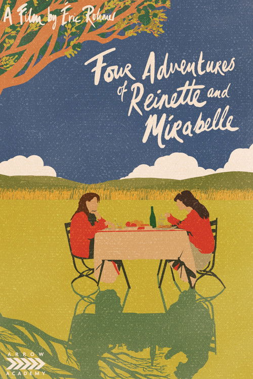 Reinette ve Mirabelle'in Dört Macerası (1987) poster