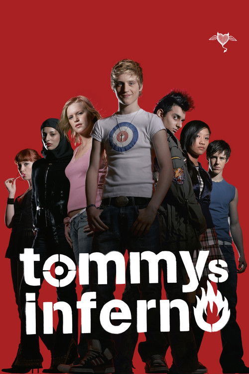 Tommys Inferno (2005) poster
