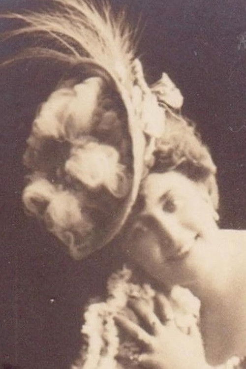 I klädloge och på scen (1908) poster