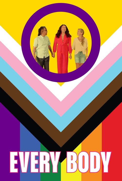 Her Beden (2023) poster