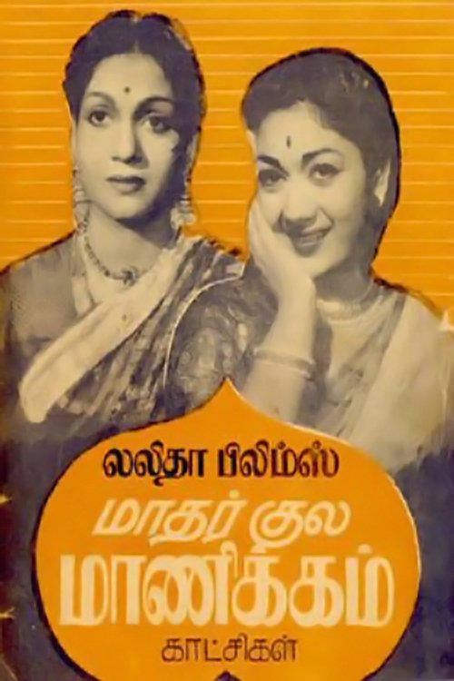 Matharkula Manikkam (1956) poster