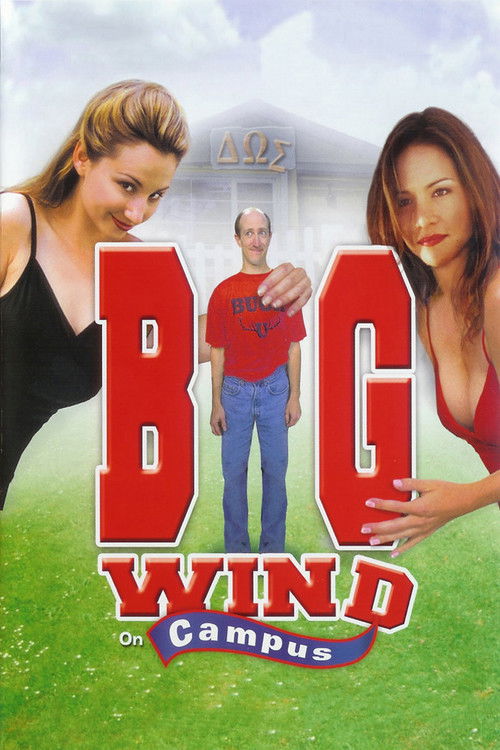 Big Wind on Campus (2000) poster
