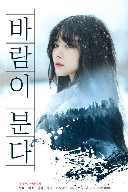 Wind Blows (2021) poster