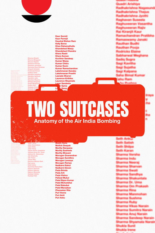 Two Suitcases: Anatomy of the Air India Bombing (2025) poster