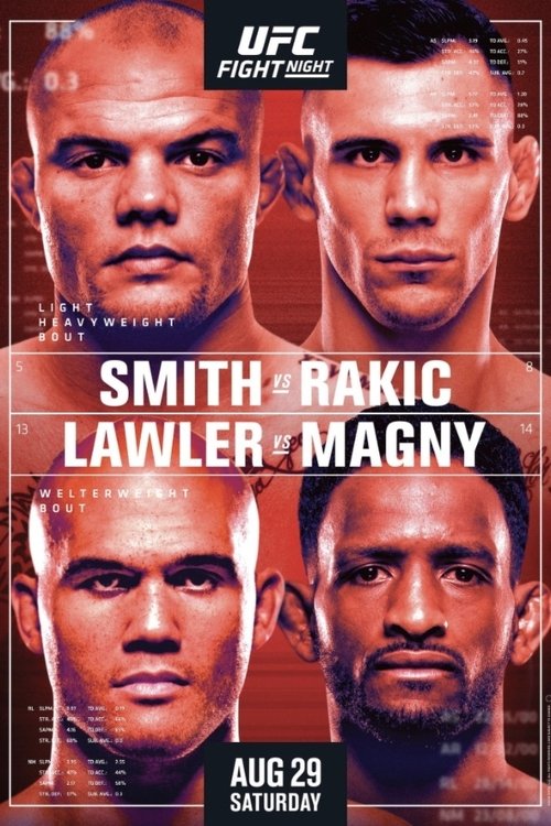 UFC Fight Night 175: Smith vs. Rakic (2020) poster