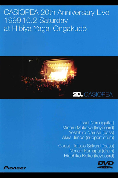 Casiopea: 20th Anniversary Live (2000) poster