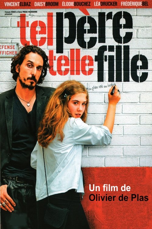 Tel père, telle fille (2007) poster