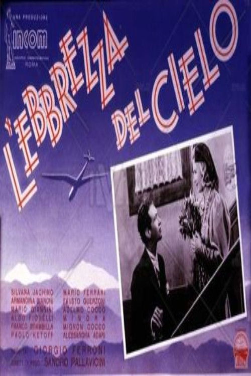 The Thrill of the Skies (1940) poster