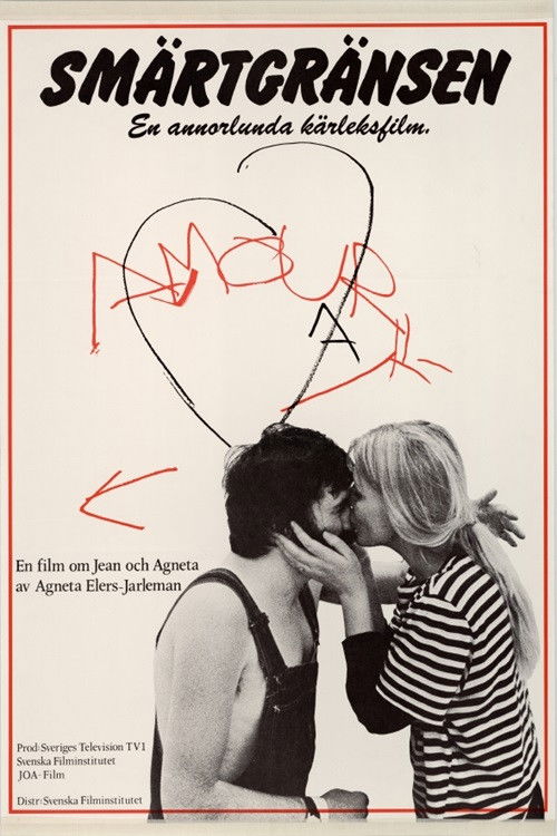 Smärtgränsen (1983) poster
