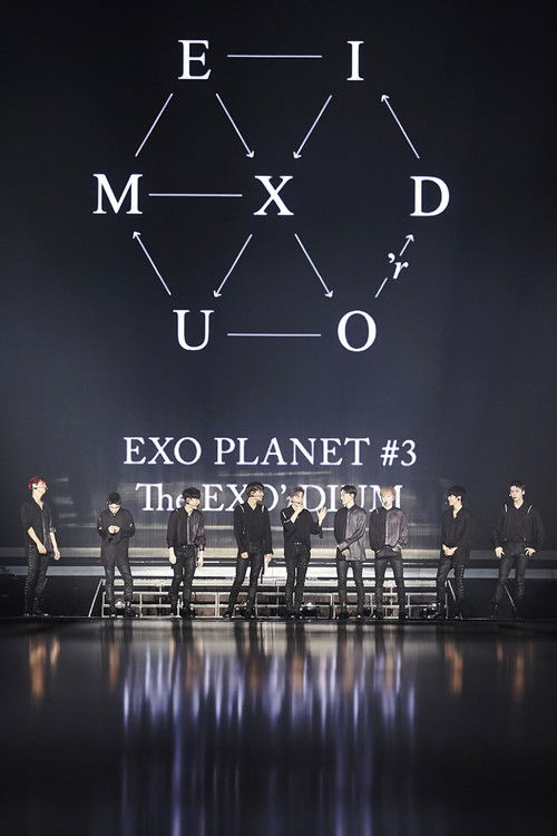 EXO Planet #3 The EXO'rDIUM In Seoul (2017) poster