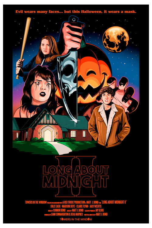 Long About Midnight II (2024) poster