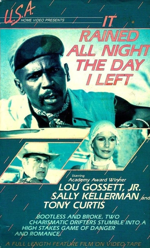 It Rained All Night the Day I Left (1980) poster
