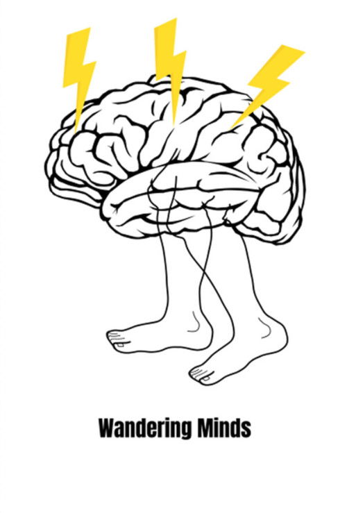Wandering Mind poster
