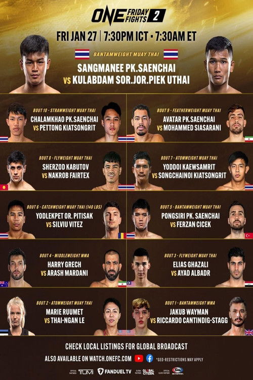 ONE Friday Fights 2: Sangmanee vs. Kulabdam (2023) poster