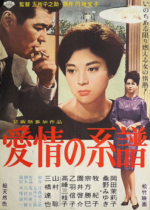 Love's Family Tree (1961) poster