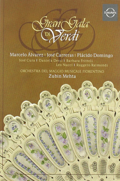 Gran Gala di Verdi (2001) poster