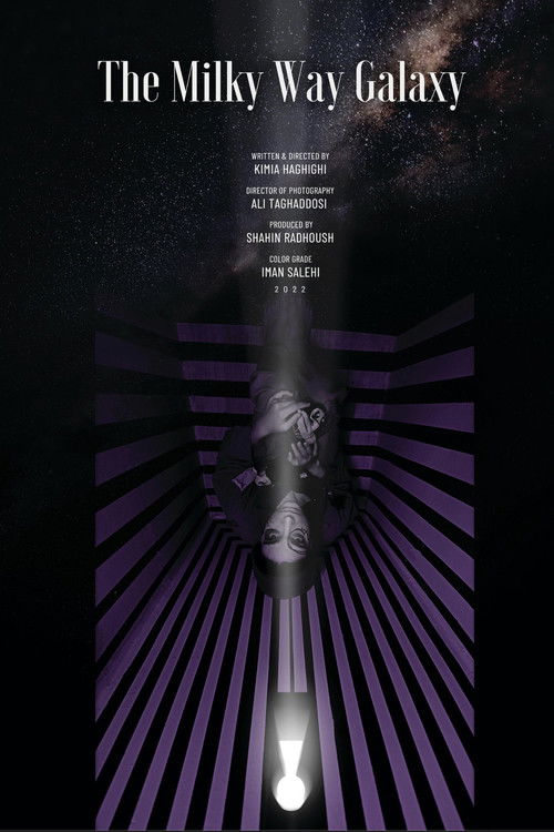 The Milky Way Galaxy (2023) poster