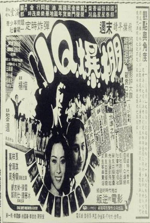 I.Q.爆棚 (1981) poster