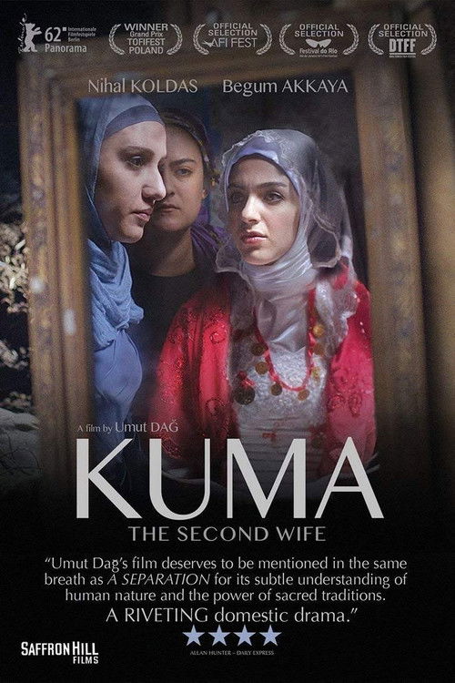Kuma (2012) poster