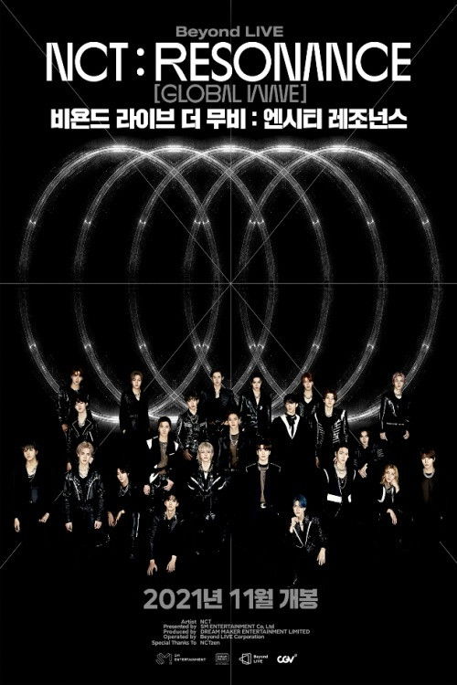 NCT | Resonance [Global Wave] (2020) poster