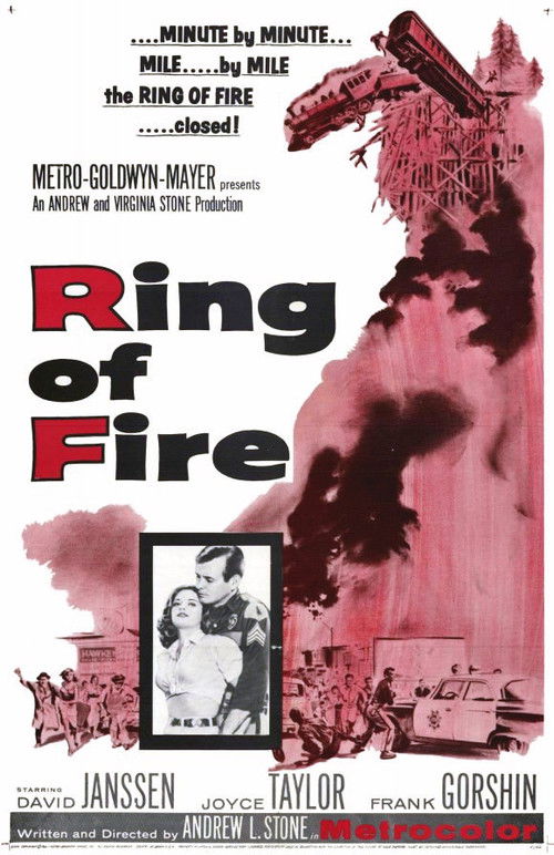 Ring of Fire (1961) poster