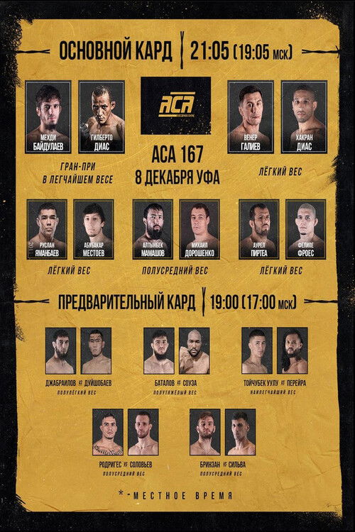 ACA 167: Baydulaev vs. Dias (2023) poster