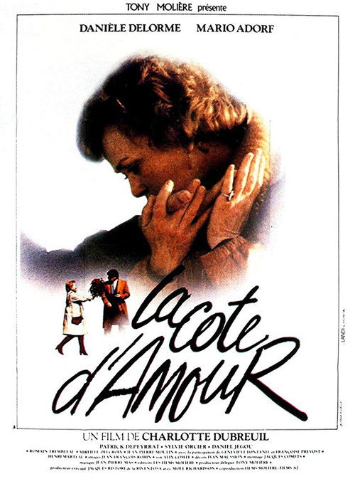 Coast of Love (1982) poster