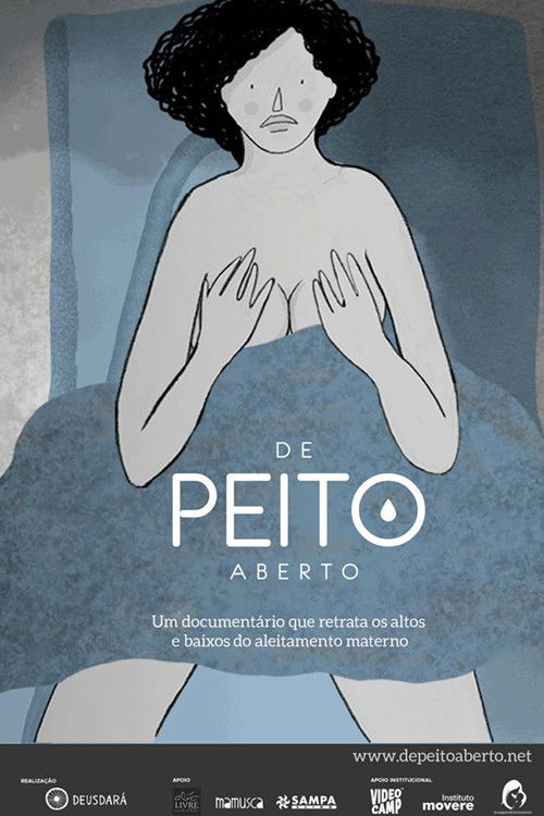 De Peito Aberto (2018) poster