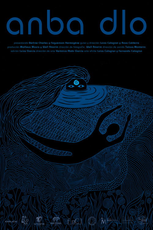 Anba Dlo (2025) poster