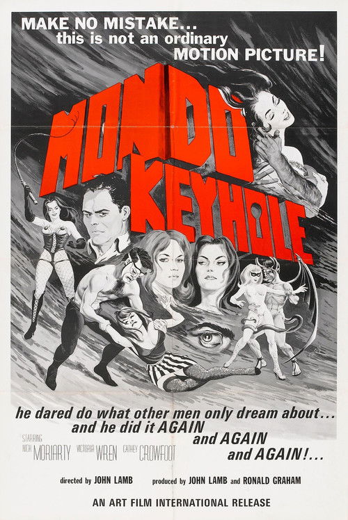 Mondo Keyhole (1966) poster