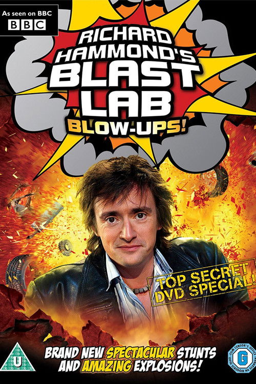 Richard Hammond's Blast Lab Blow-Ups (2009) poster