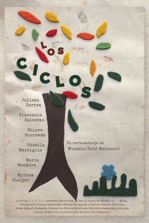 Los Ciclos poster