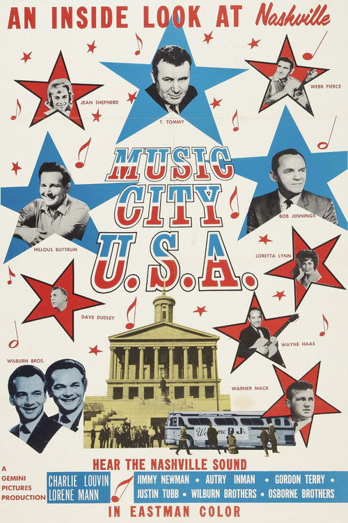 Music City U.S.A. (1966) poster
