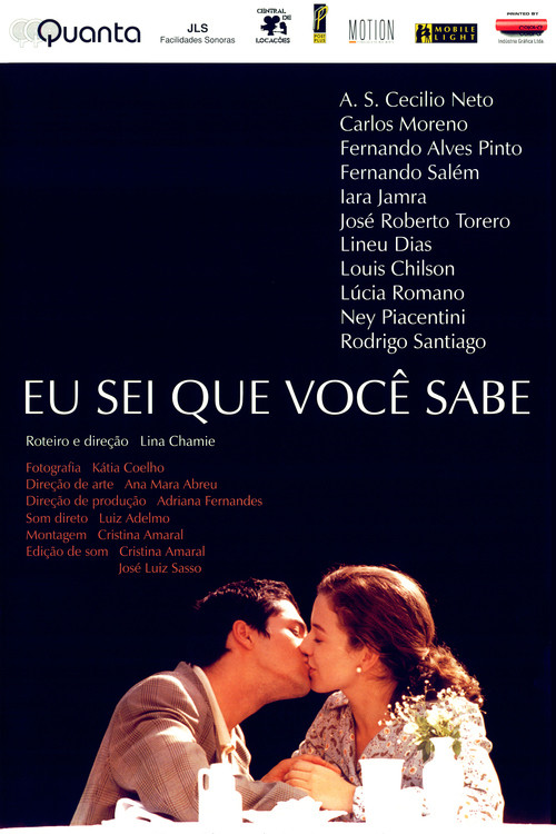 Eu Sei Que Você Sabe (1995) poster