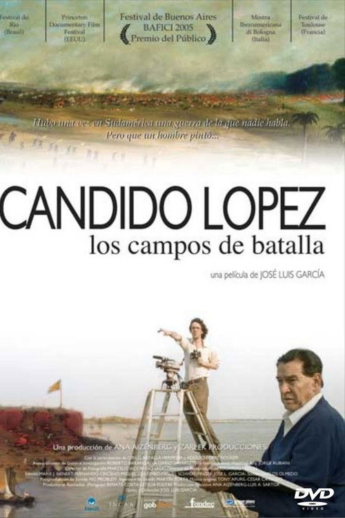 Cándido López: Los campos de batalla (2006) poster
