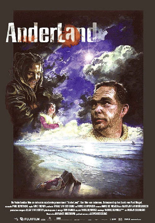 Anderland (2003) poster