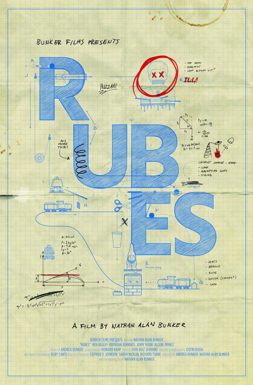 Rubes (2019) poster