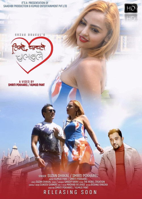 Timro Chanchale Chulbule Yoban (2020) poster