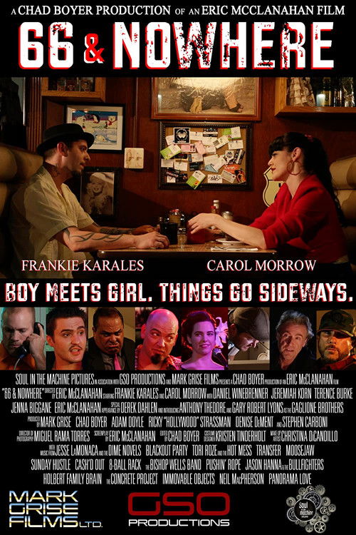66 & Nowhere (2016) poster