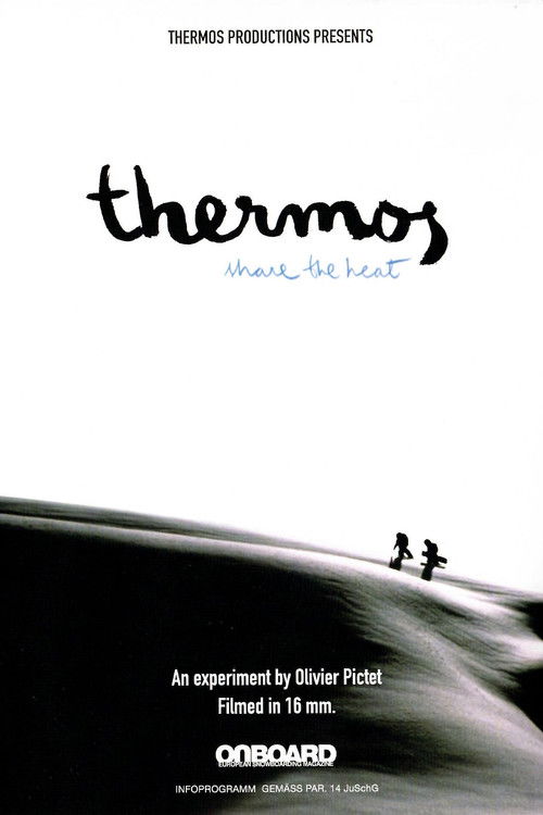 Thermos - Share the Heat (2006) poster