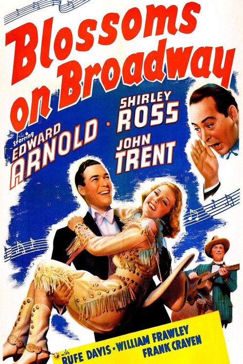 Blossoms On Broadway (1937) poster