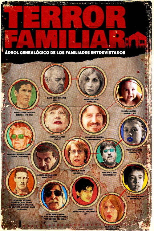 Horror Family (2022) poster