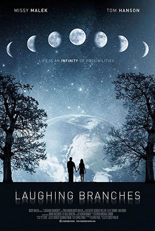Laughing Branches (2018) poster