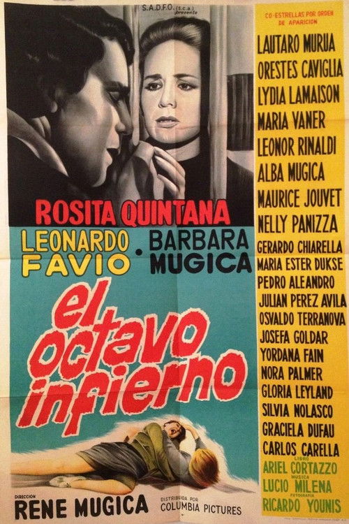 El octavo infierno, cárcel de mujeres (1964) poster