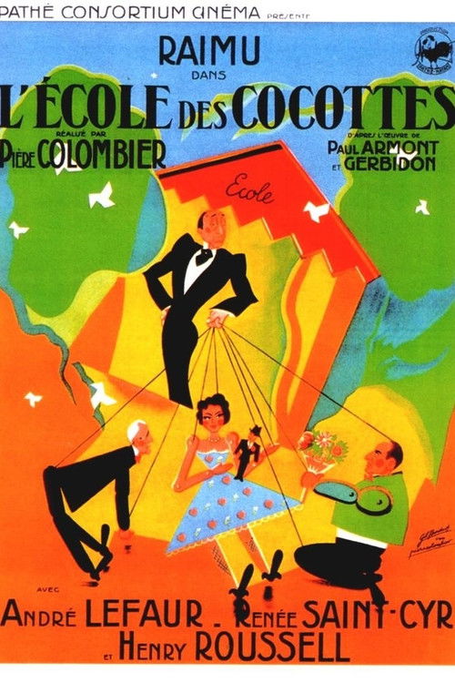 School for Coquettes (1935) poster