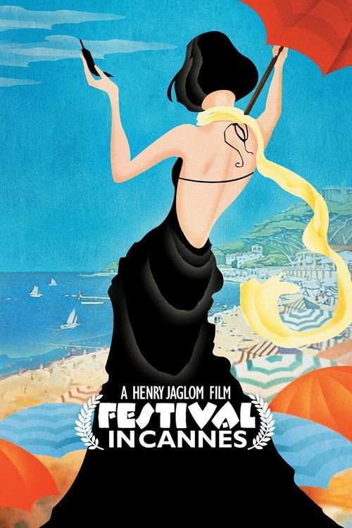 Festival in Cannes (2001) poster