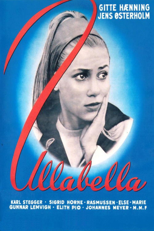 Ullabella (1961) poster