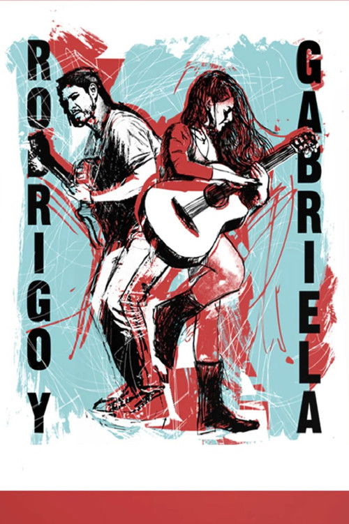 Rodrigo y Gabriela: Bonus DVD (2006) poster
