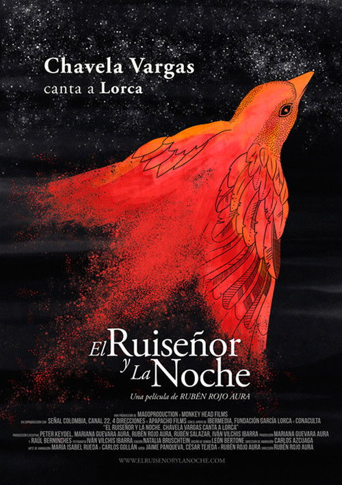 The Nightingale and the Night: Chavela Vargas sings Lorca. (2015) poster