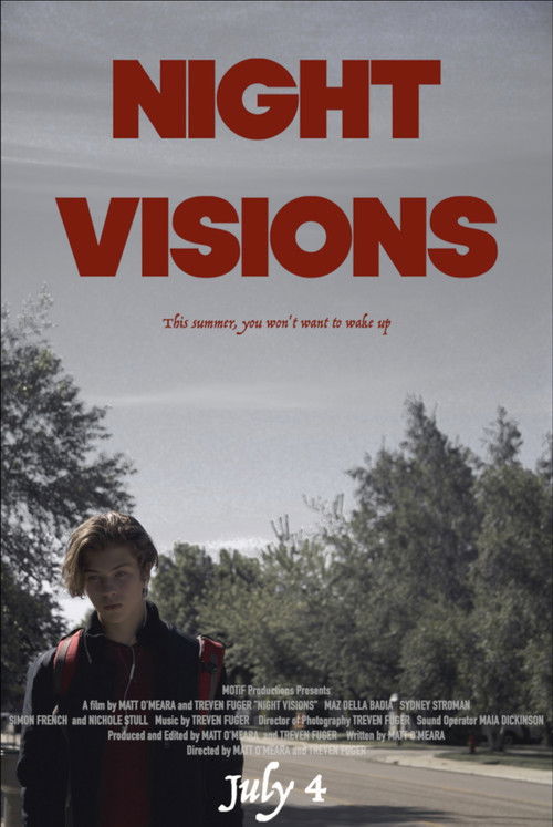 Night Visions (2020) poster